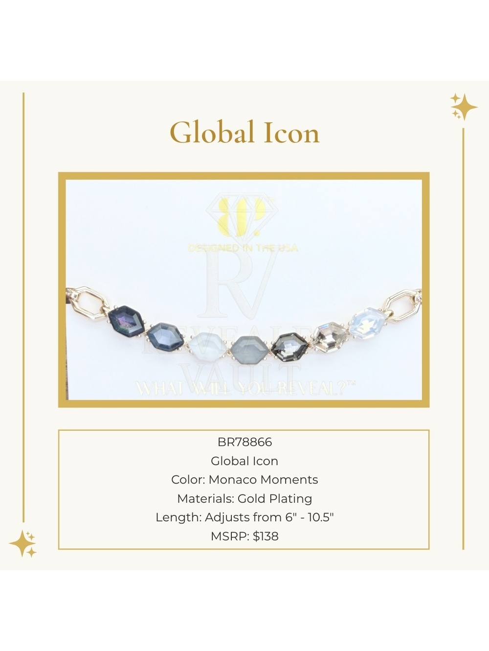 Global Icon - Monaco Moments - Jewel Candy Destinations 2026